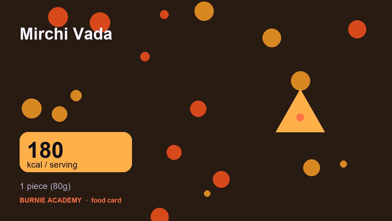 Mirchi Vada: the honest calorie talk