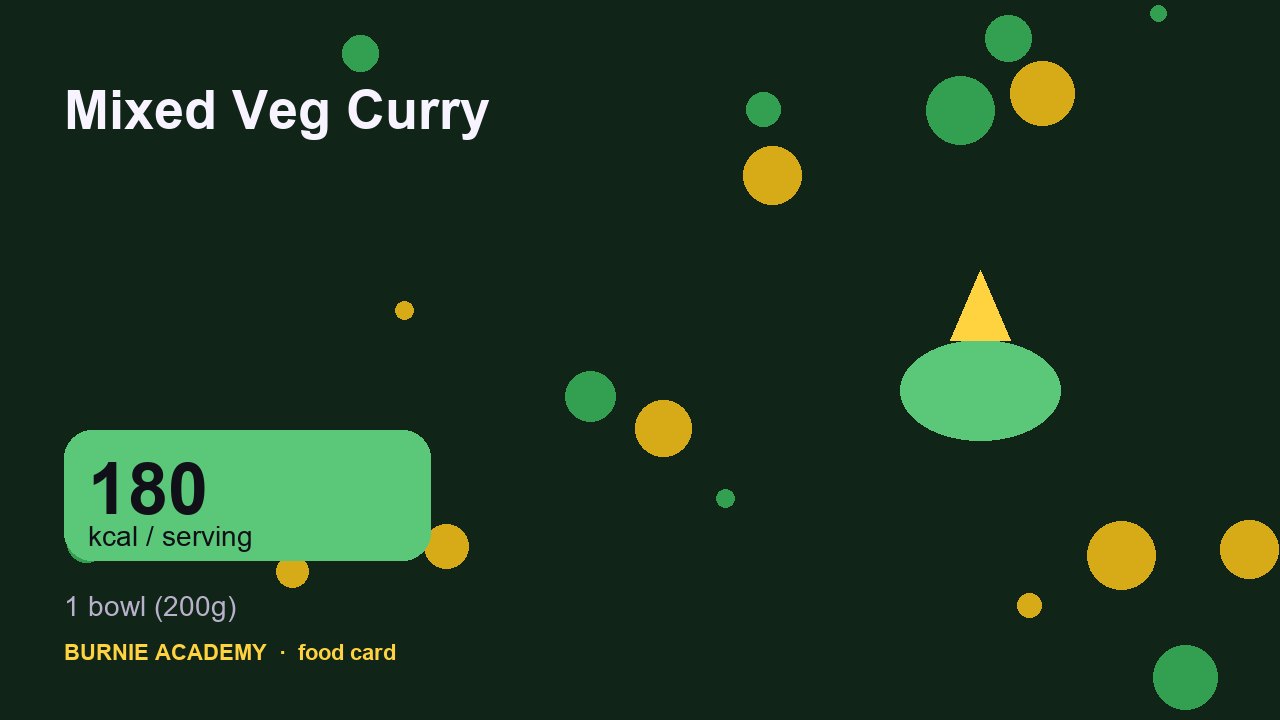 Mixed Veg Curry: the honest calorie talk
