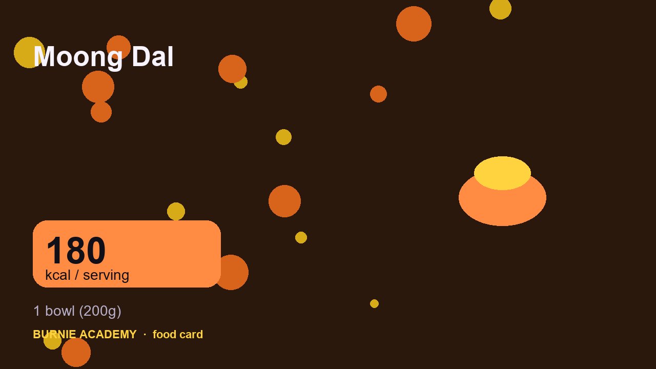 Moong Dal: the honest calorie talk
