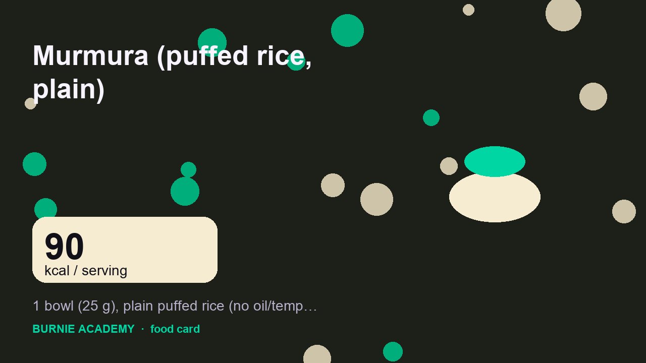 Murmura (puffed rice, plain): the honest calorie talk