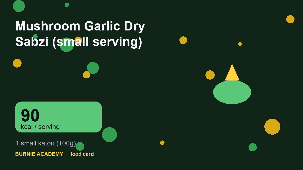 Mushroom Garlic Dry Sabzi (small serving): the honest calorie talk