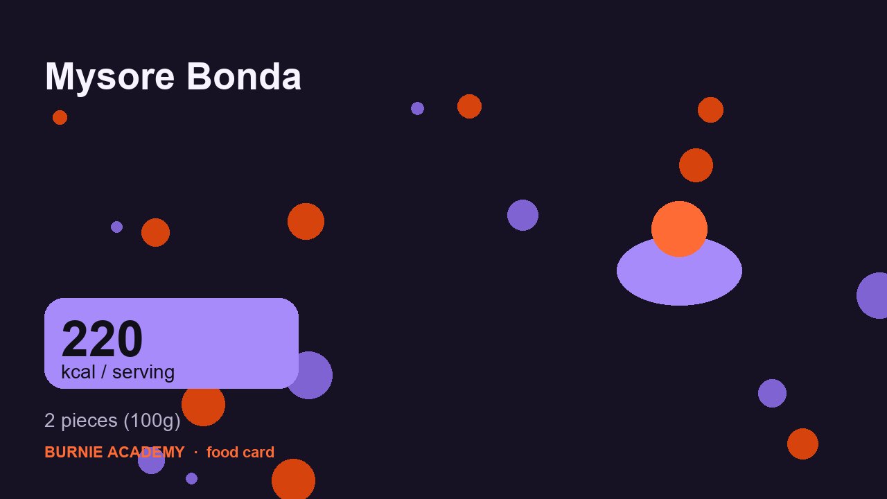 Mysore Bonda: the honest calorie talk