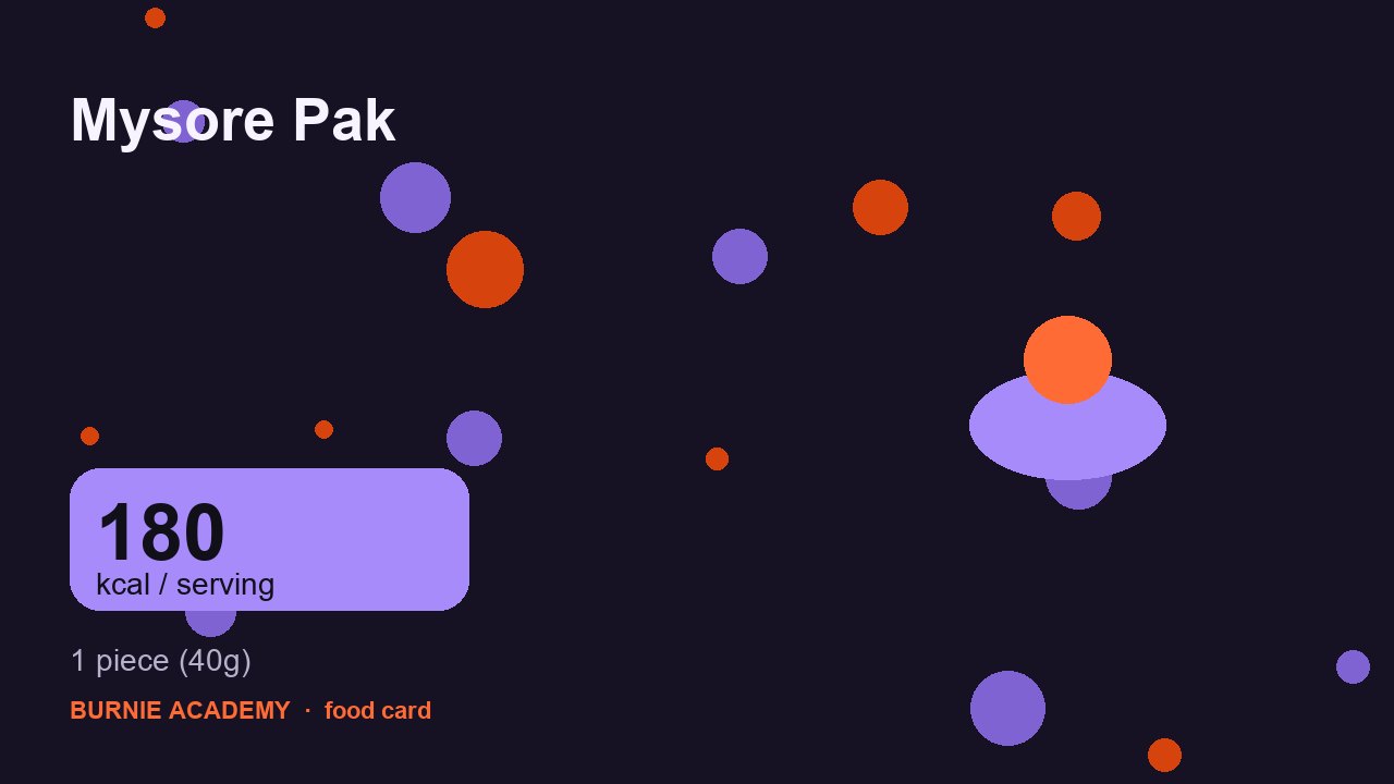 Mysore Pak: the honest calorie talk