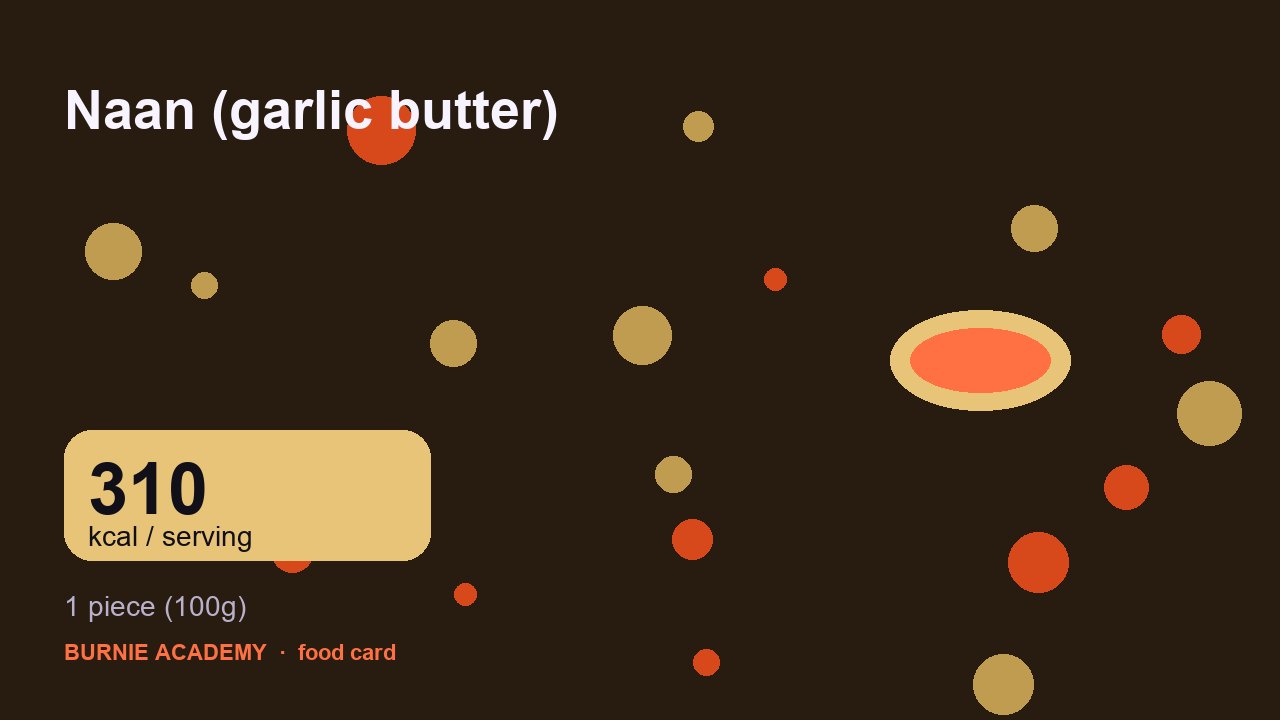 Naan (garlic butter): the honest calorie talk