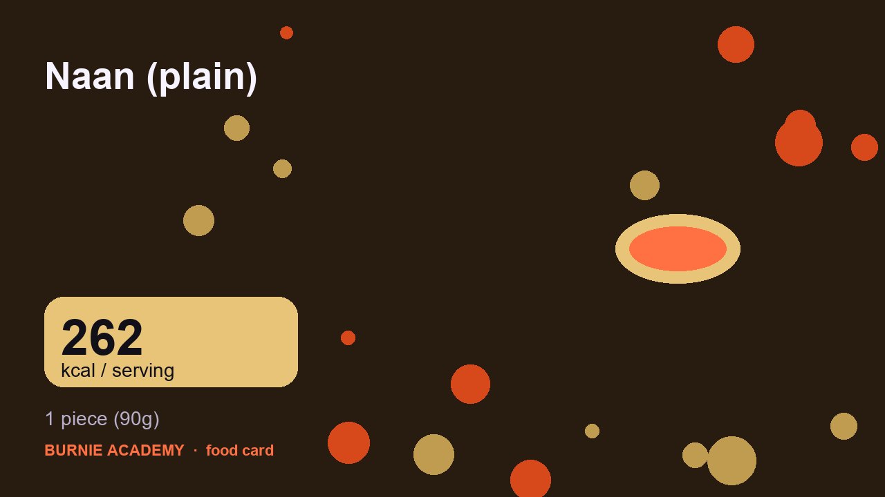 Naan (plain): the honest calorie talk