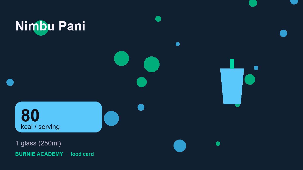 Nimbu Pani: the honest calorie talk