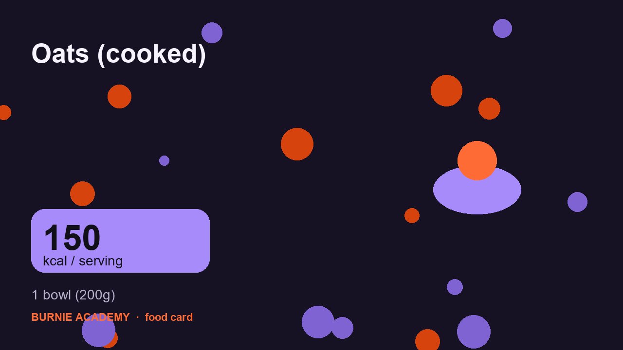 Oats (cooked): the honest calorie talk