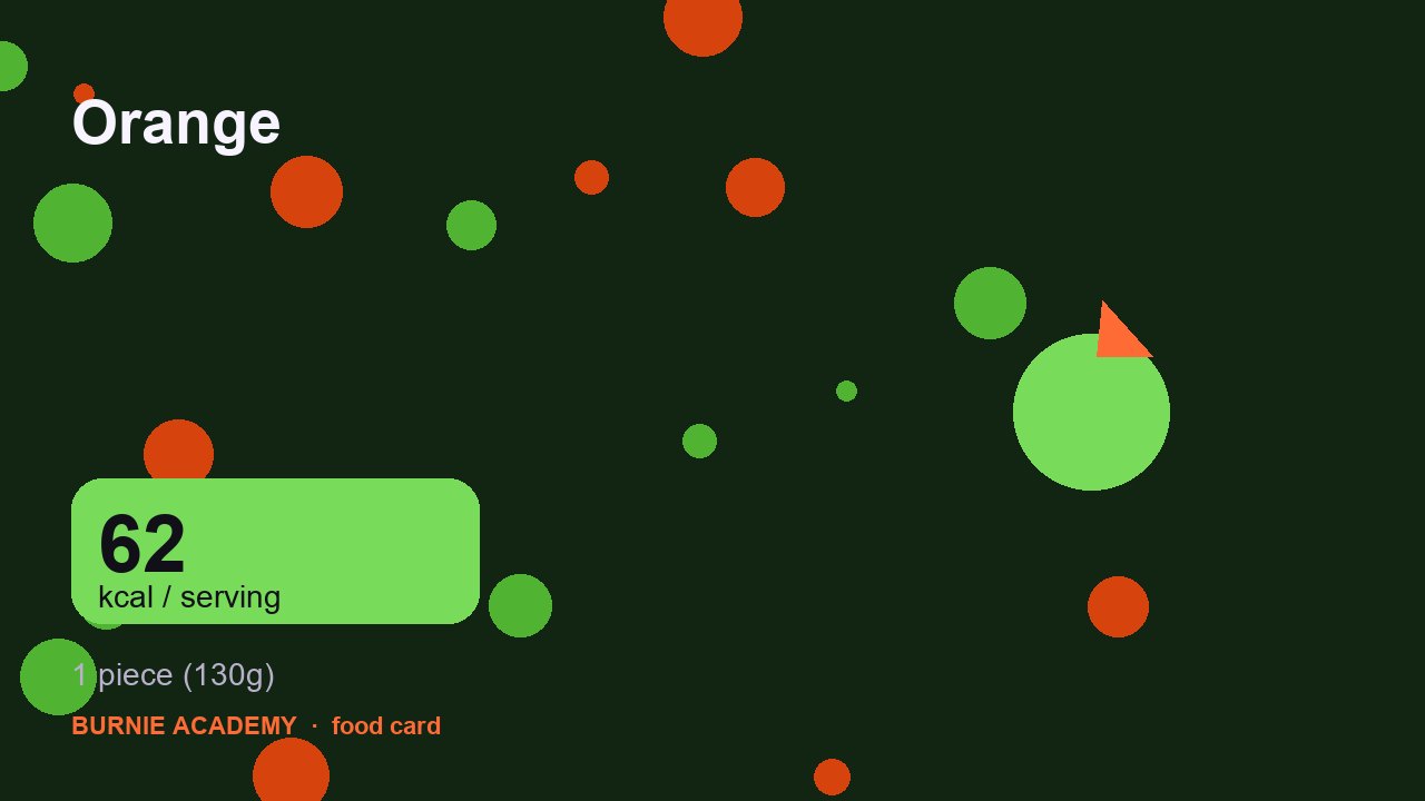 Orange: the honest calorie talk