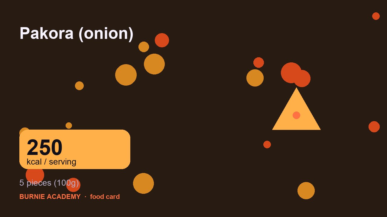 Pakora (onion): the honest calorie talk