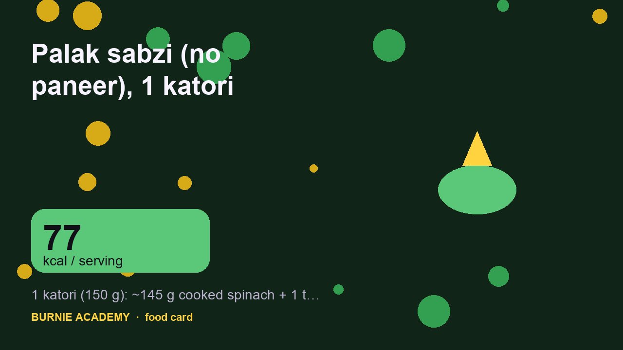 Palak sabzi (no paneer), 1 katori: the honest calorie talk
