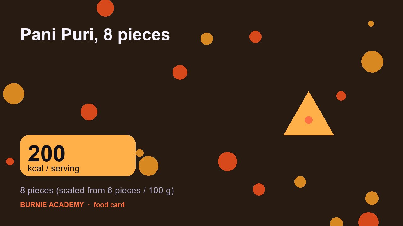 Pani Puri, 8 pieces: the honest calorie talk