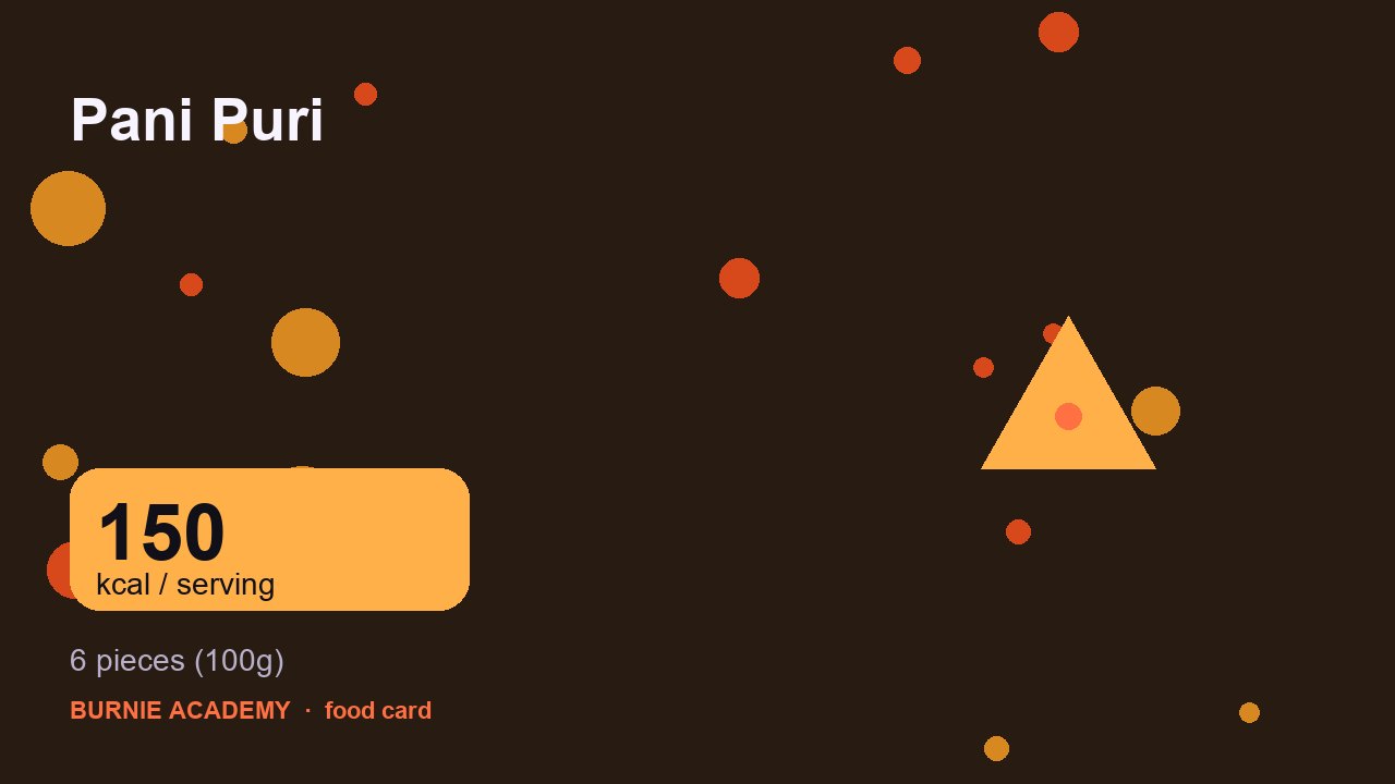 Pani Puri: the honest calorie talk