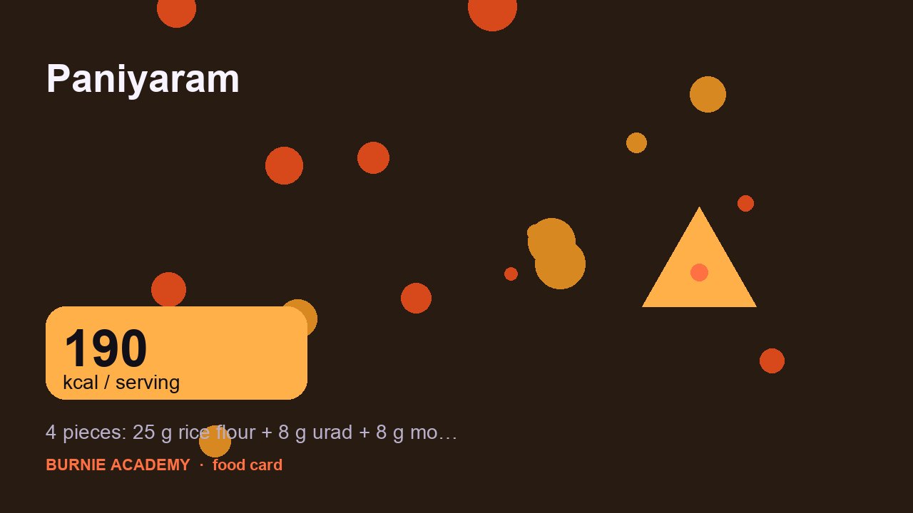 Paniyaram: the honest calorie talk