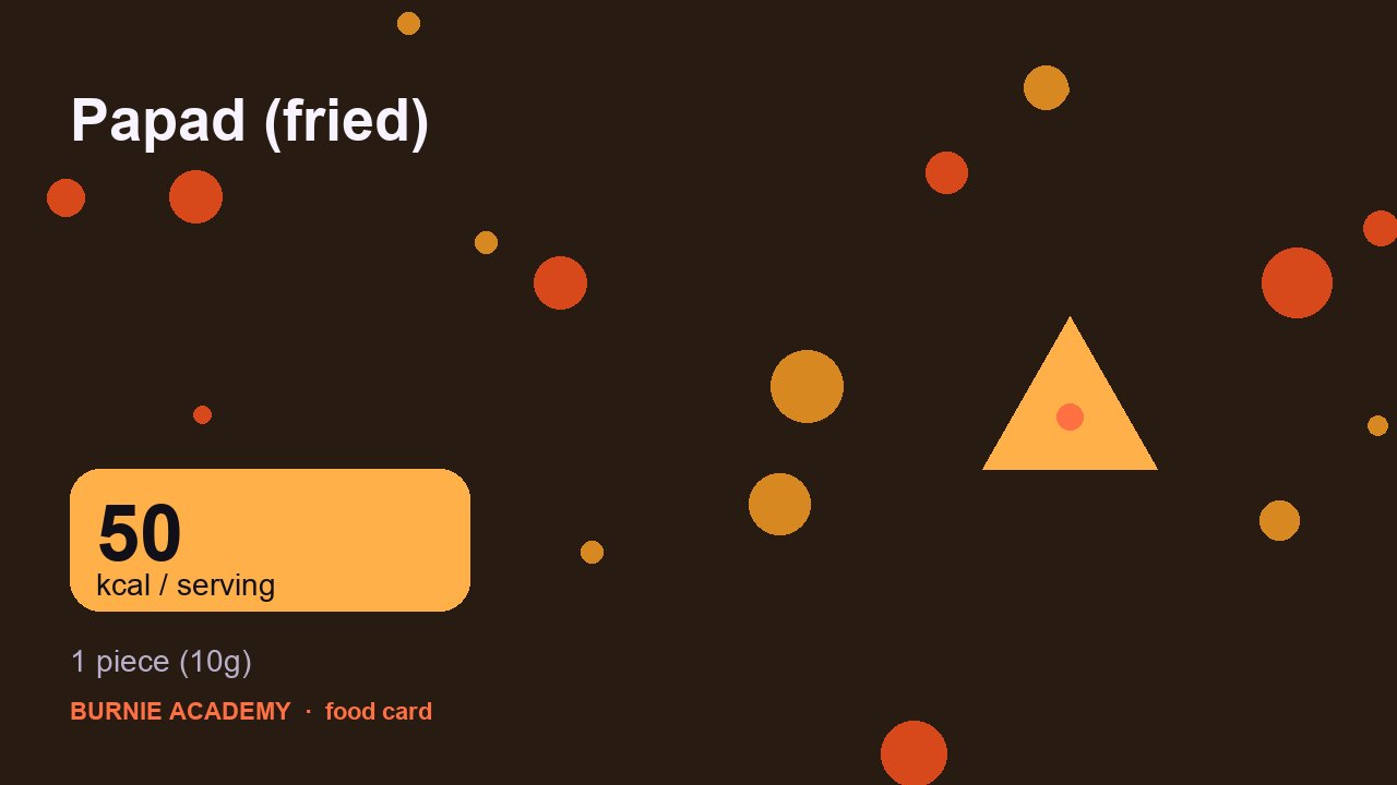 Papad (fried): the honest calorie talk