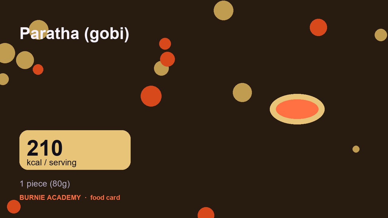 Paratha (gobi): the honest calorie talk