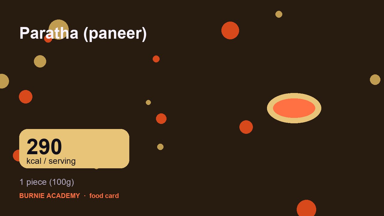 Paratha (paneer): the honest calorie talk