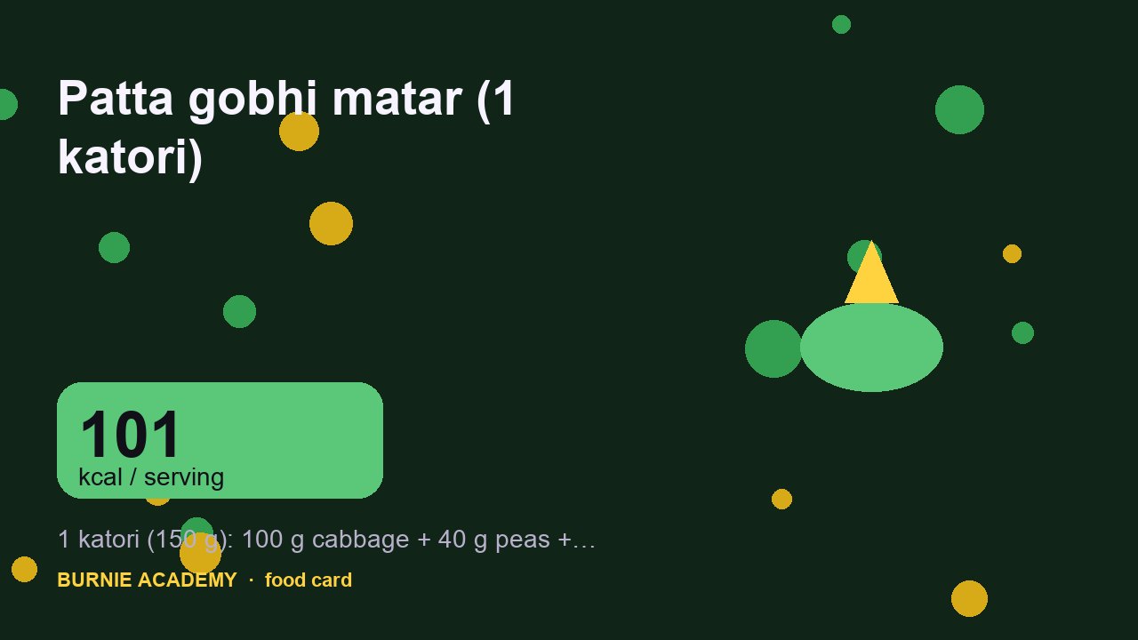 Patta gobhi matar (1 katori): the honest calorie talk