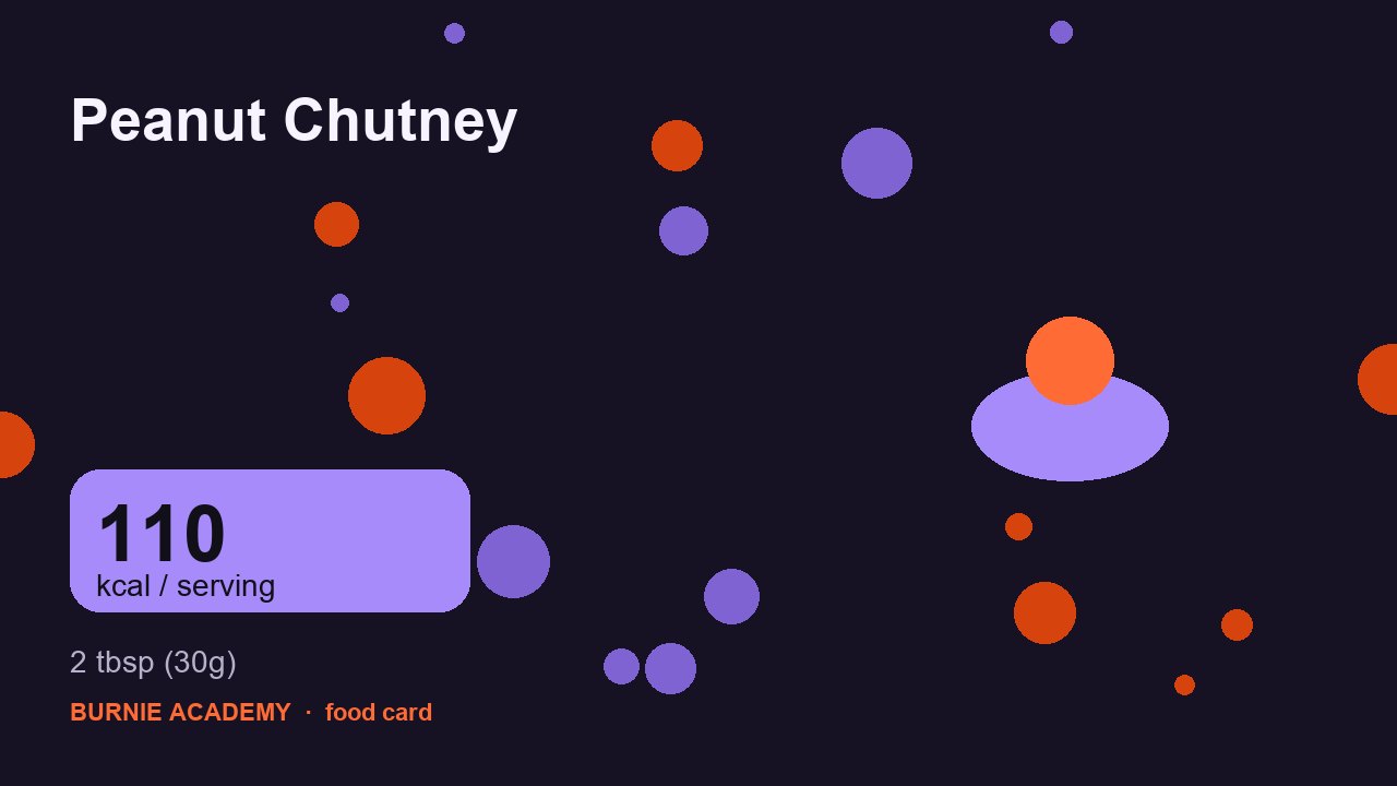 Peanut Chutney: the honest calorie talk