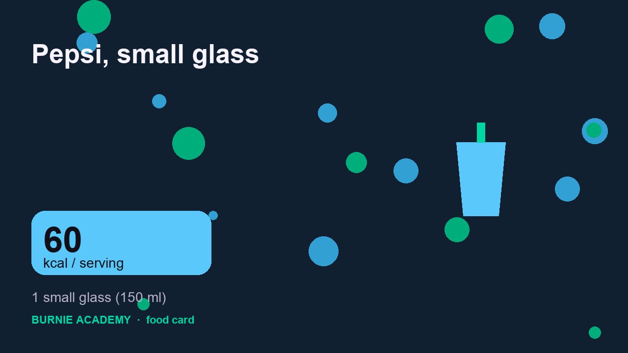 Pepsi, small glass: the honest calorie talk