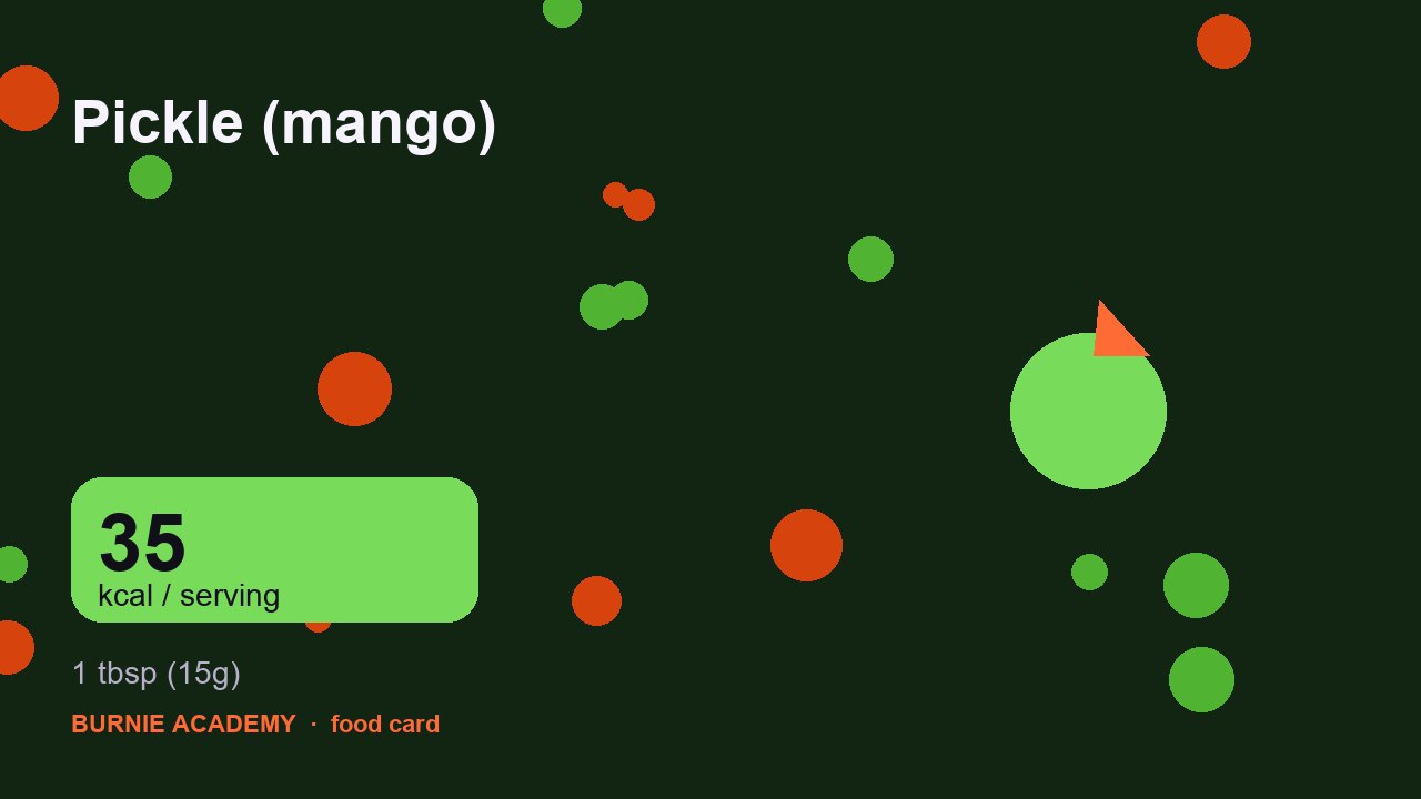 Pickle (mango): the honest calorie talk