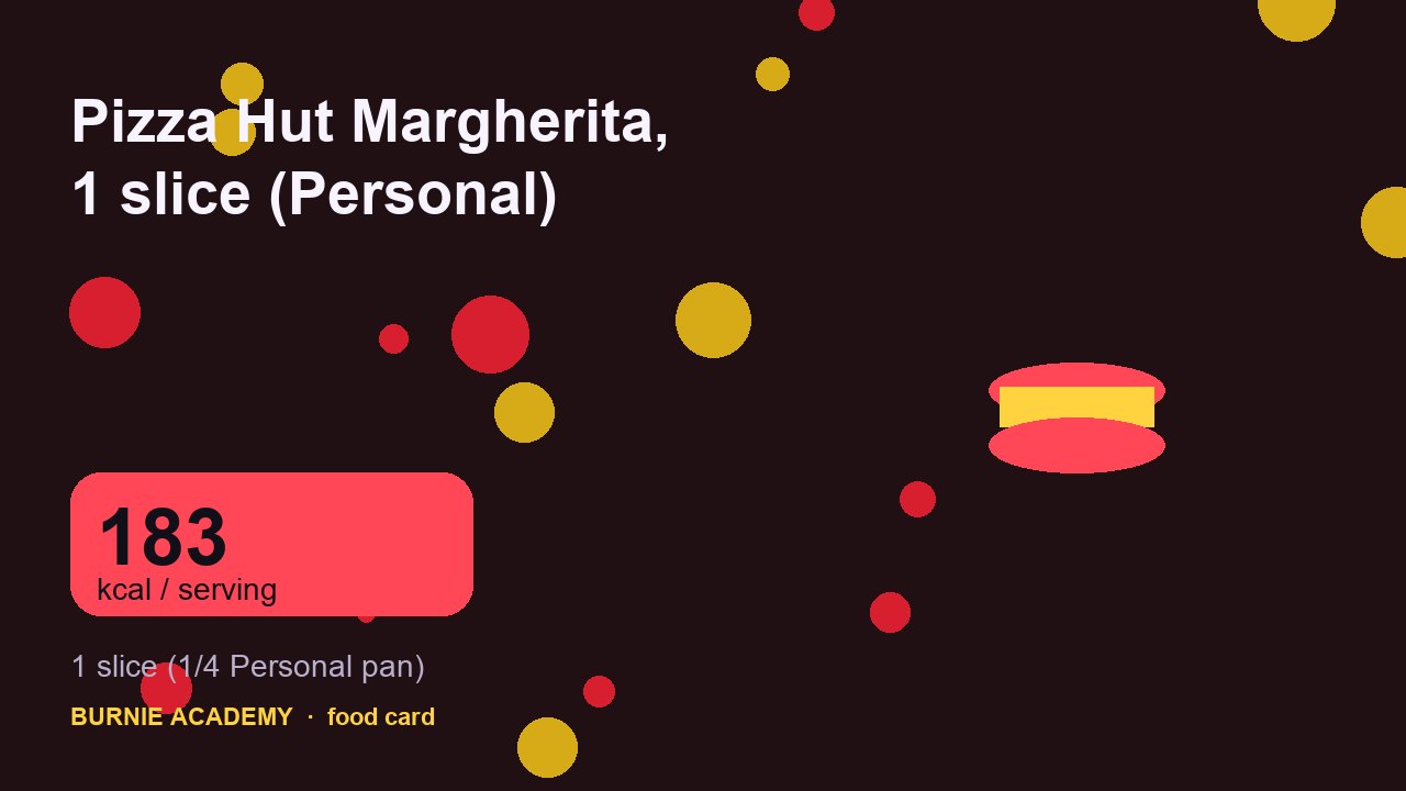 Pizza Hut Margherita, 1 slice (Personal): the honest calorie talk