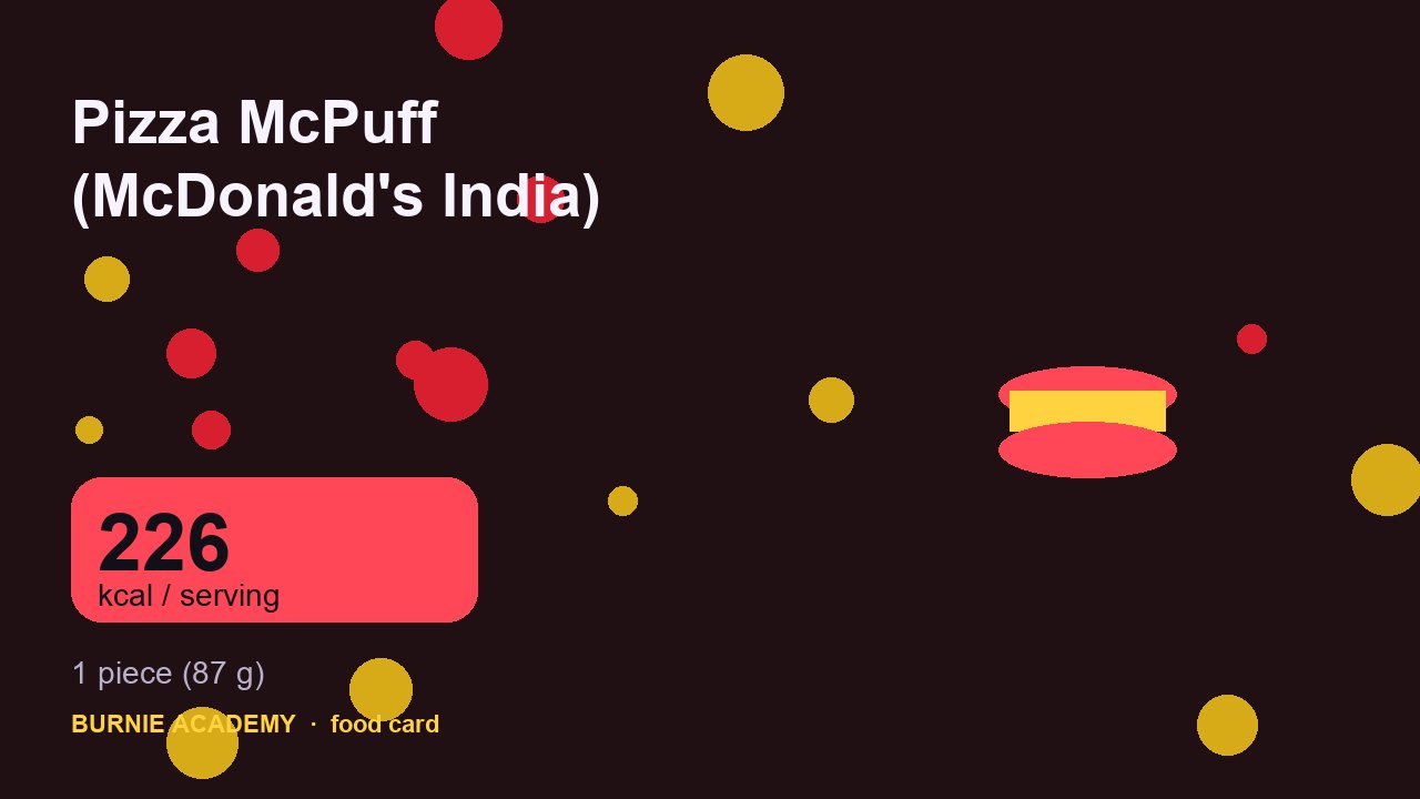 Pizza McPuff (McDonald's India): the honest calorie talk