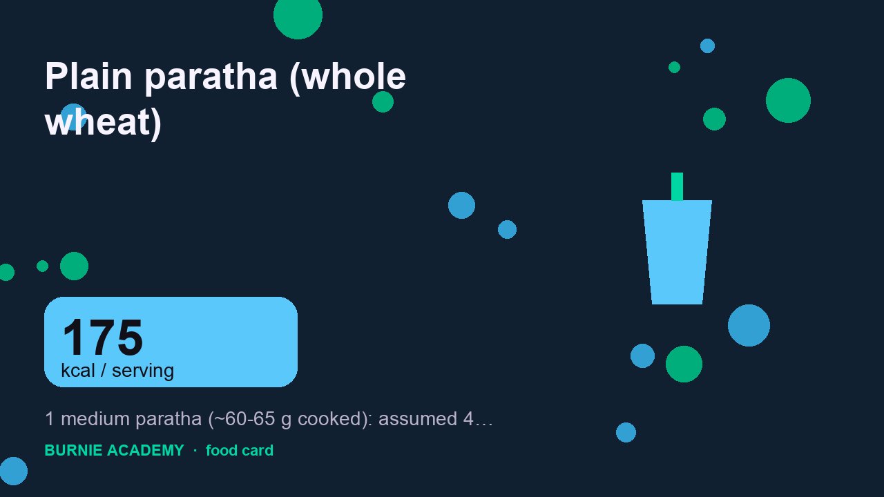 Plain paratha (whole wheat): the honest calorie talk
