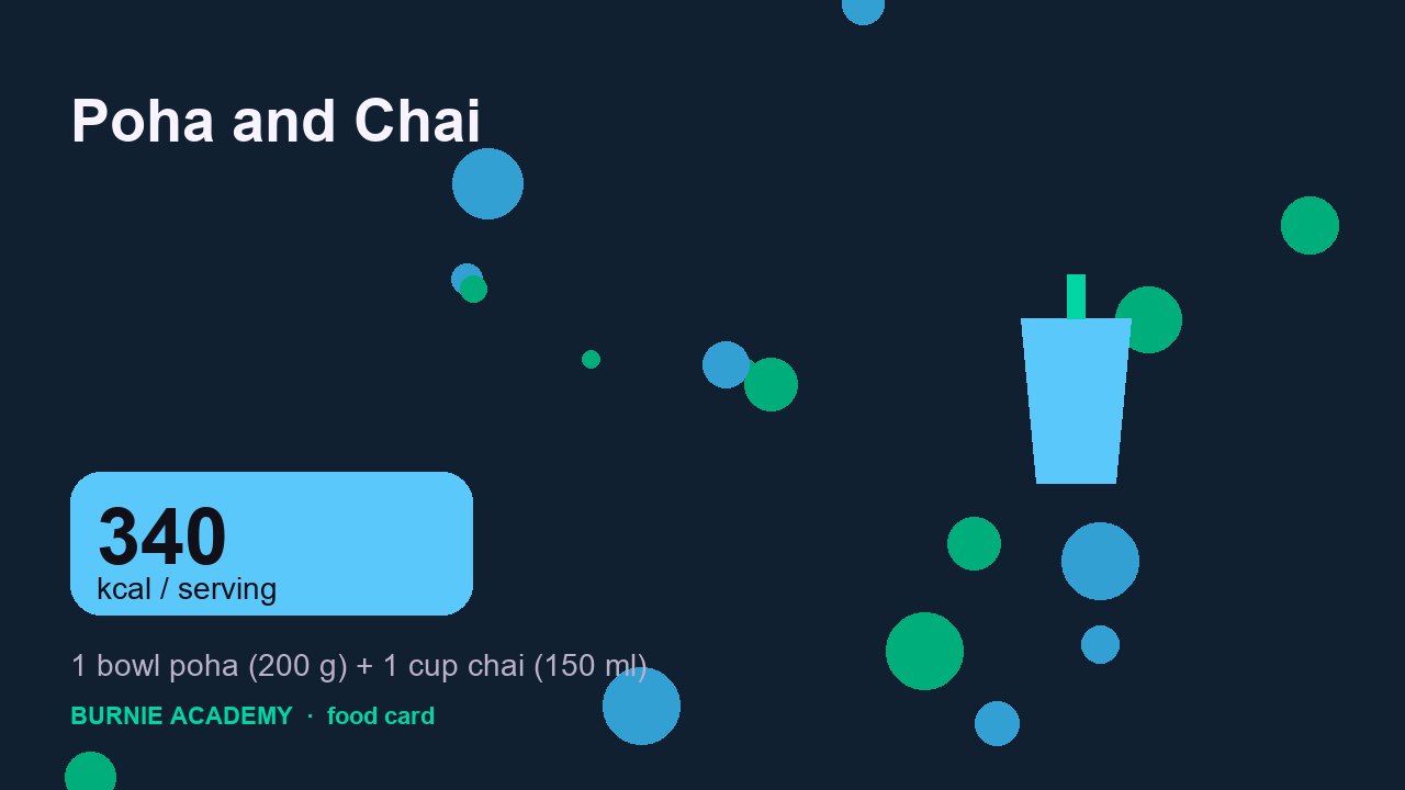 Poha and Chai: the honest calorie talk