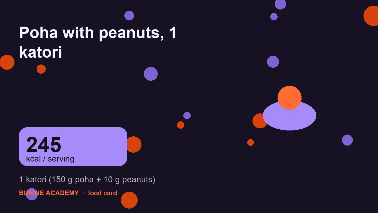 Poha with peanuts, 1 katori: the honest calorie talk