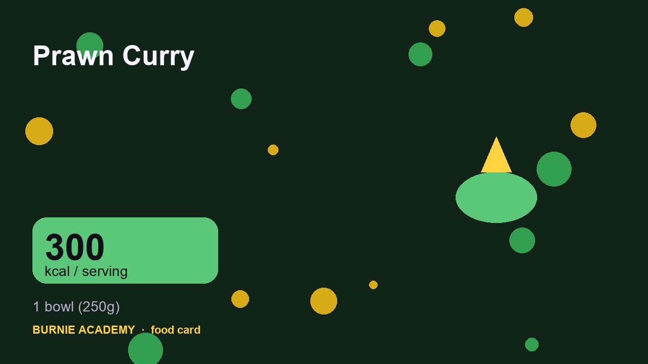 Prawn Curry: the honest calorie talk
