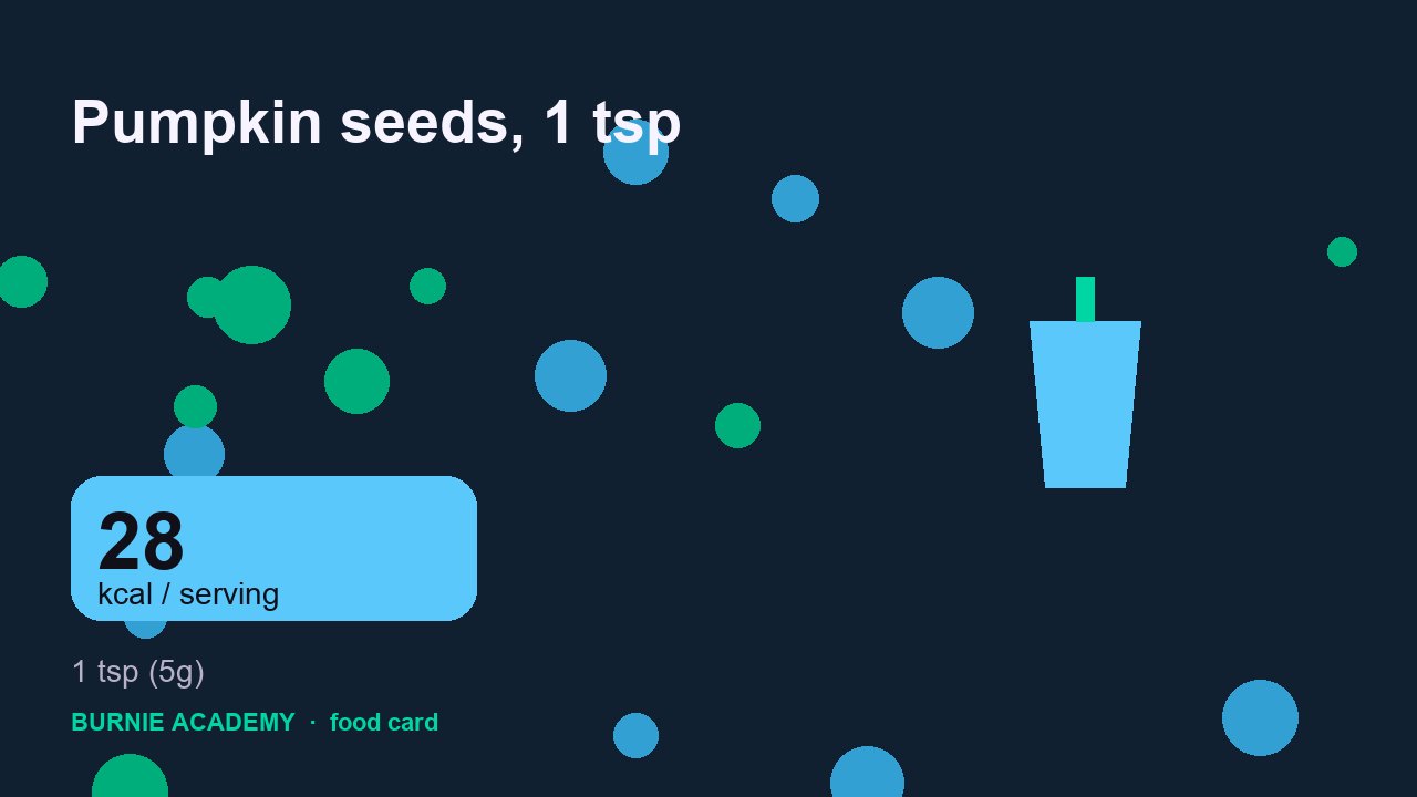 Pumpkin seeds, 1 tsp: the honest calorie talk