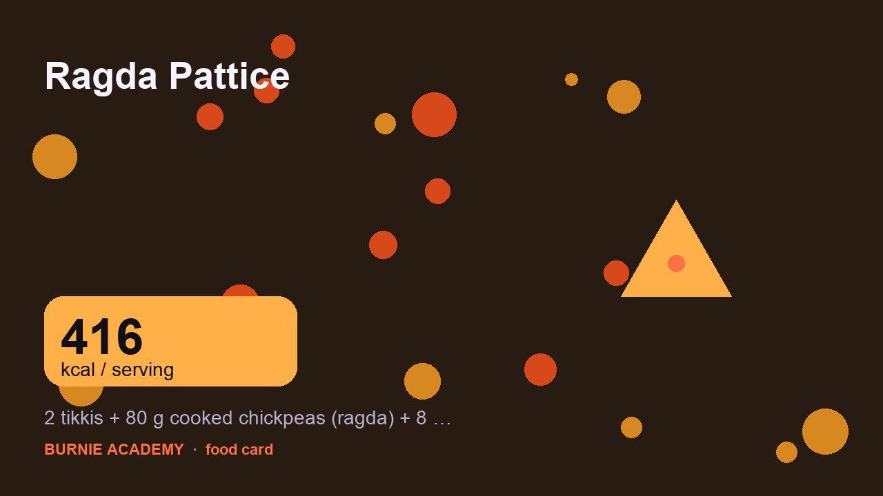 Ragda Pattice: the honest calorie talk