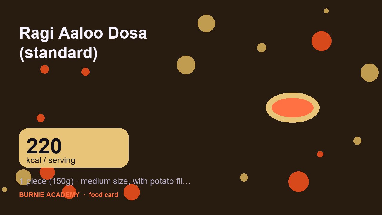 Ragi Aaloo Dosa (standard): the honest calorie talk