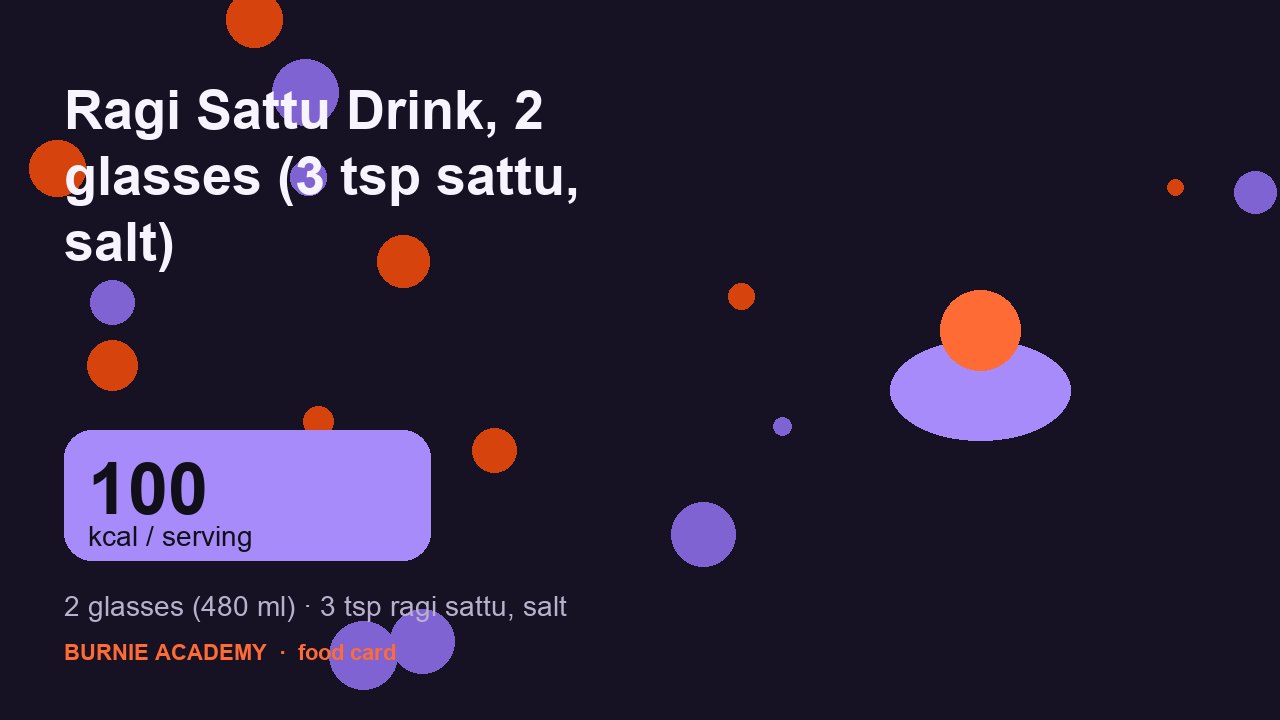 What Ragi Sattu Drink, 2 glasses (3 tsp sattu, salt) really costs