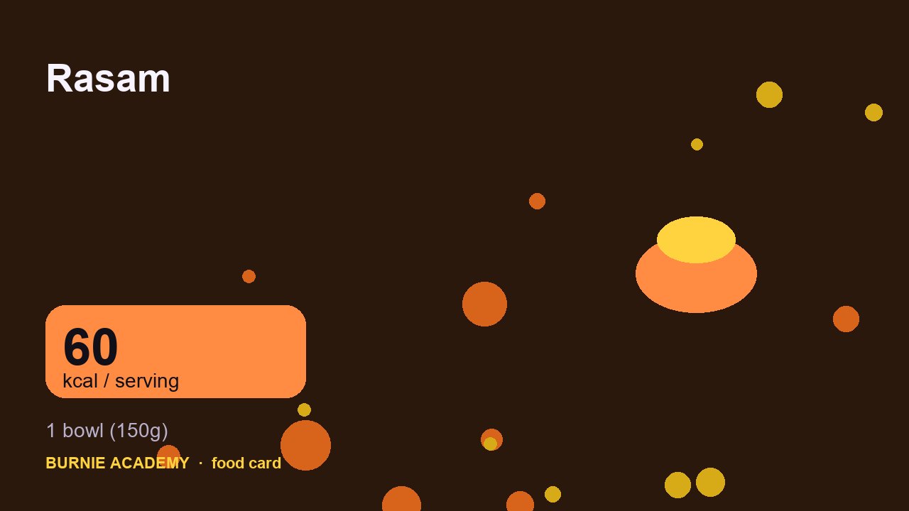 Rasam: the honest calorie talk