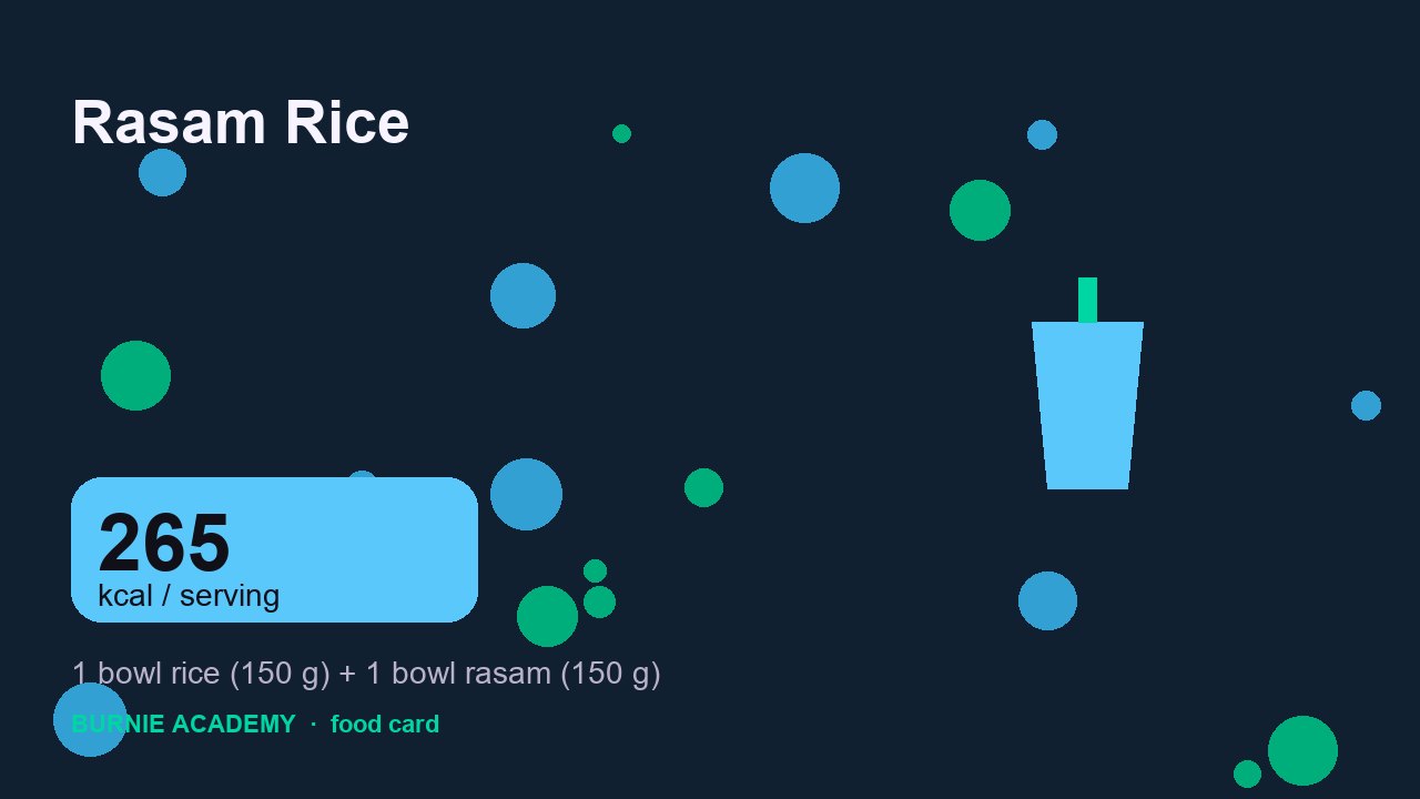 Rasam Rice: the honest calorie talk