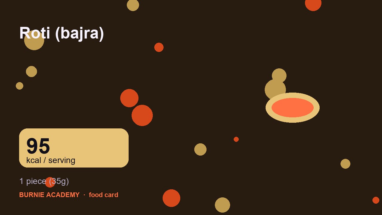 Roti (bajra): the honest calorie talk