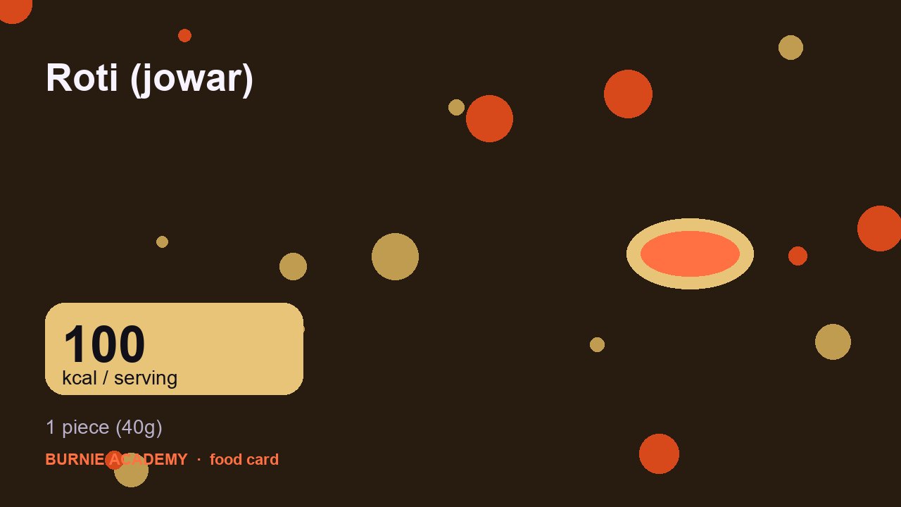 Roti (jowar): the honest calorie talk