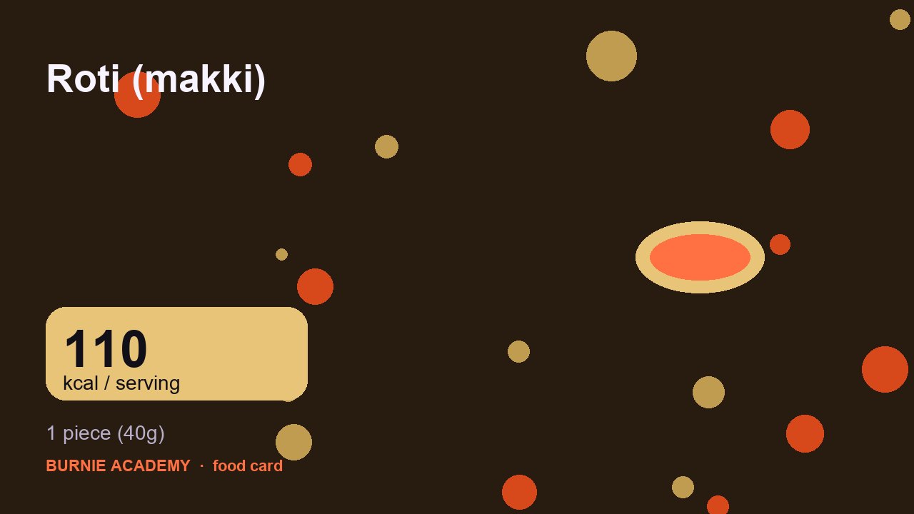 Roti (makki): the honest calorie talk