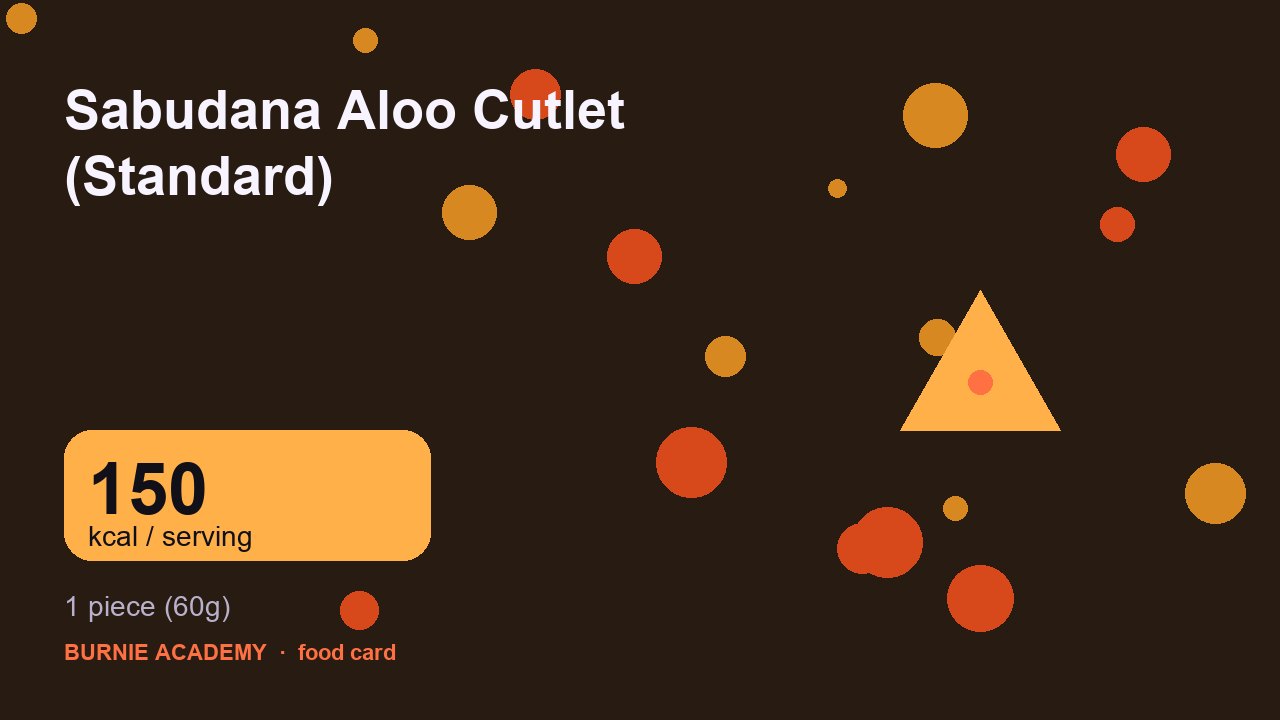 Sabudana Aloo Cutlet (Standard): the honest calorie talk