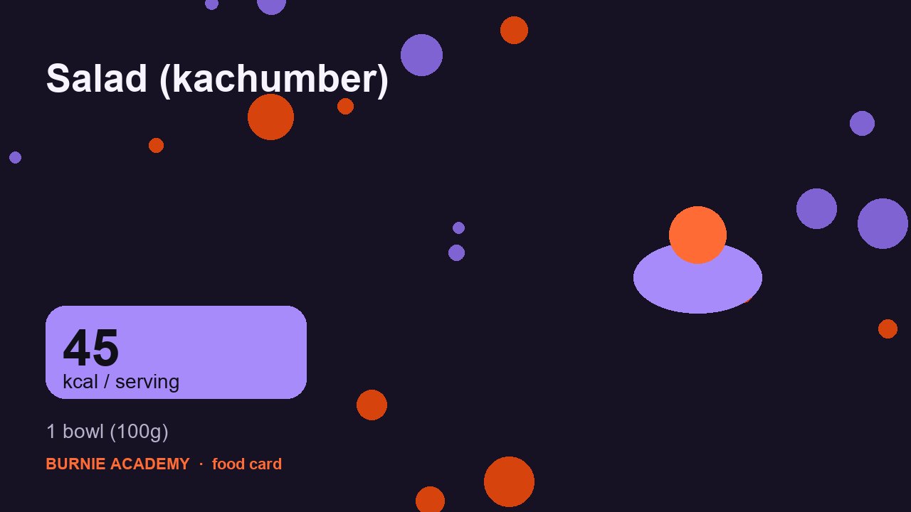 Salad (kachumber): the honest calorie talk