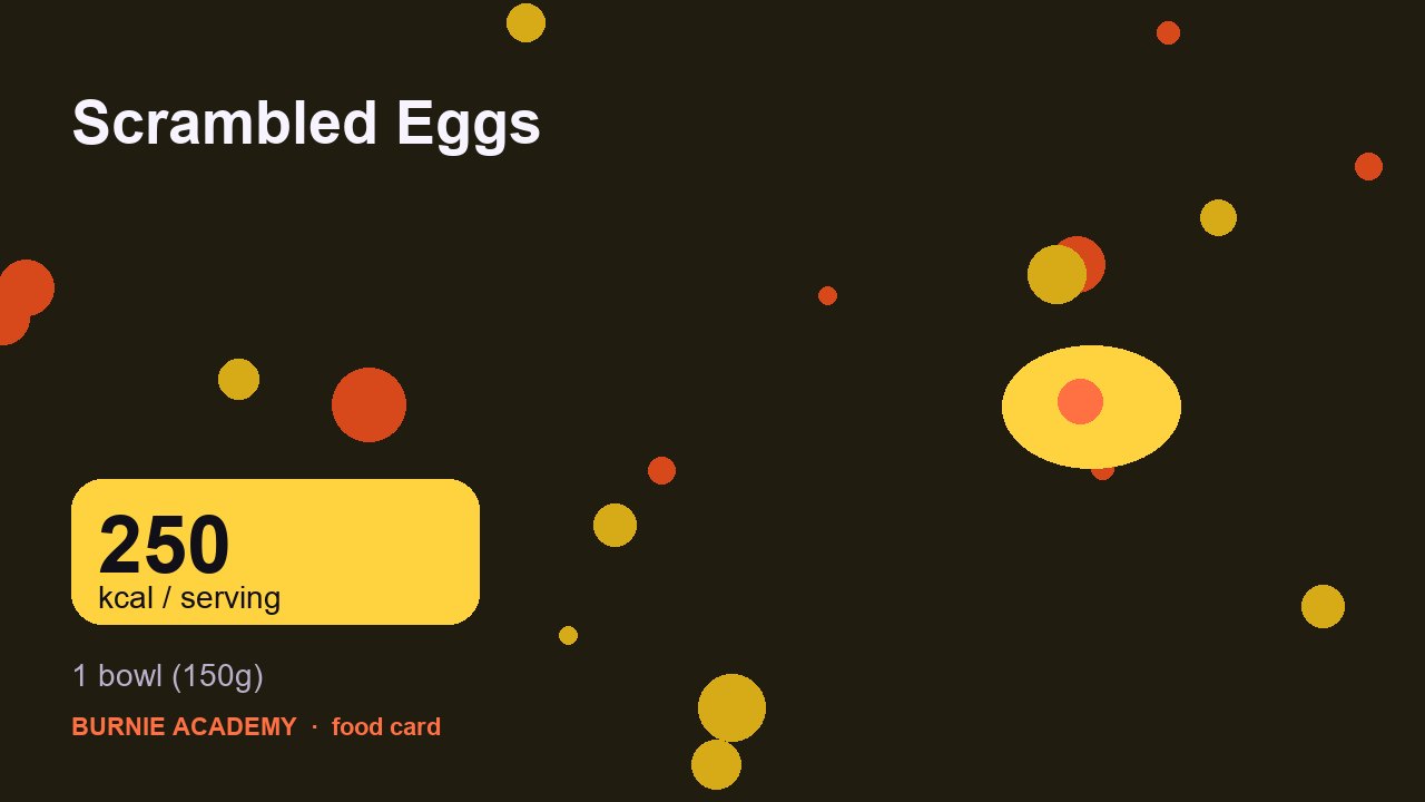 Scrambled Eggs: the honest calorie talk