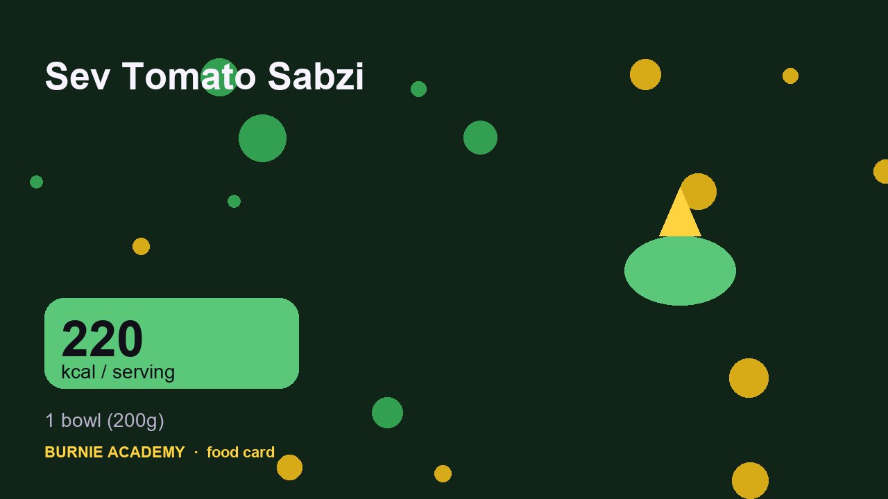 Sev Tomato Sabzi: the honest calorie talk