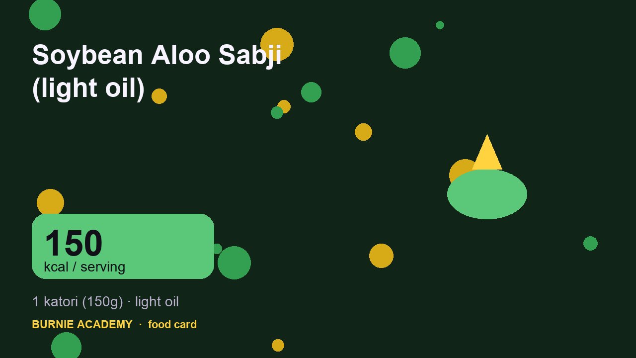 Soybean Aloo Sabji (light oil): the honest calorie talk