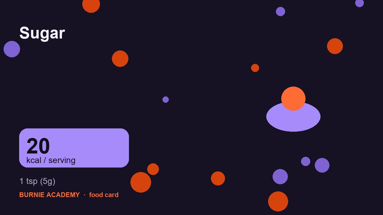 Sugar: the honest calorie talk