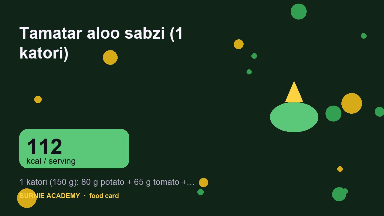 Tamatar aloo sabzi (1 katori): the honest calorie talk