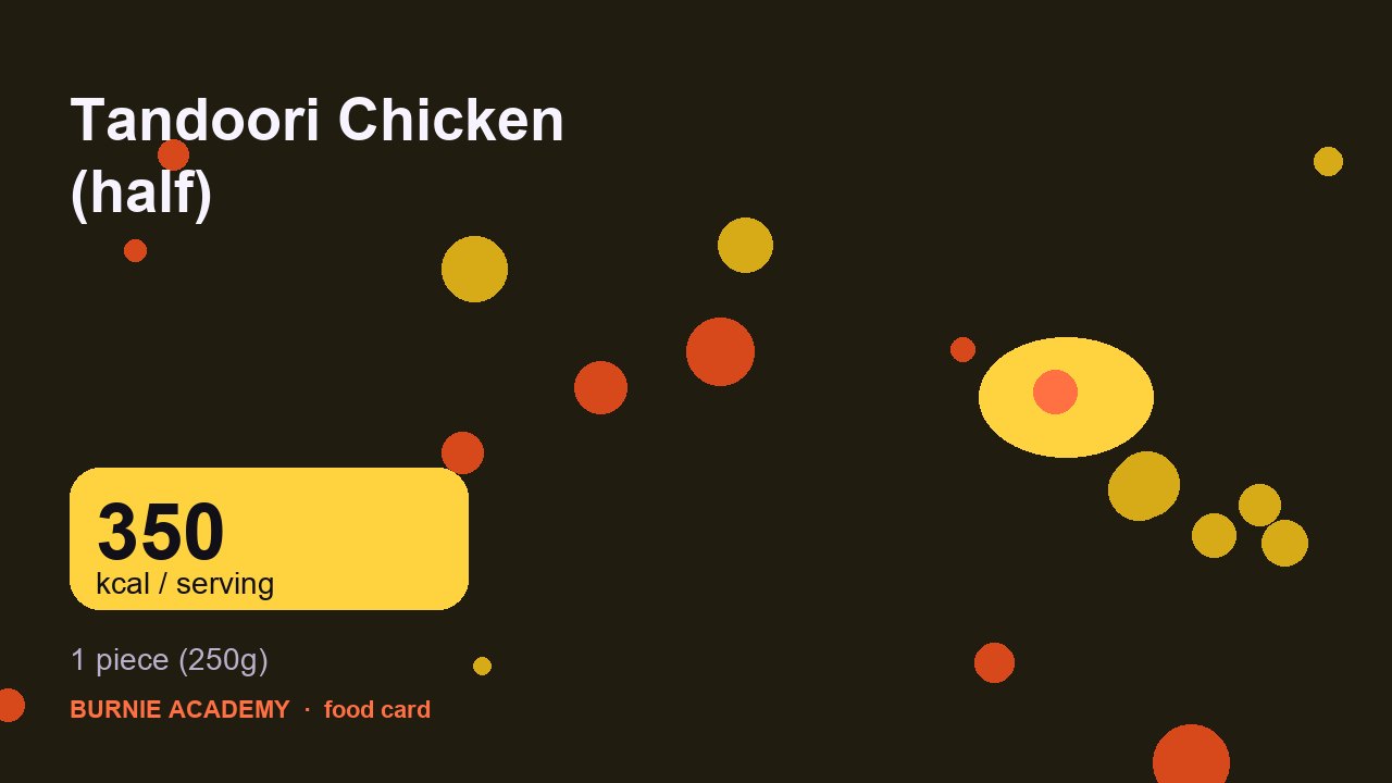 Tandoori Chicken (half): the honest calorie talk