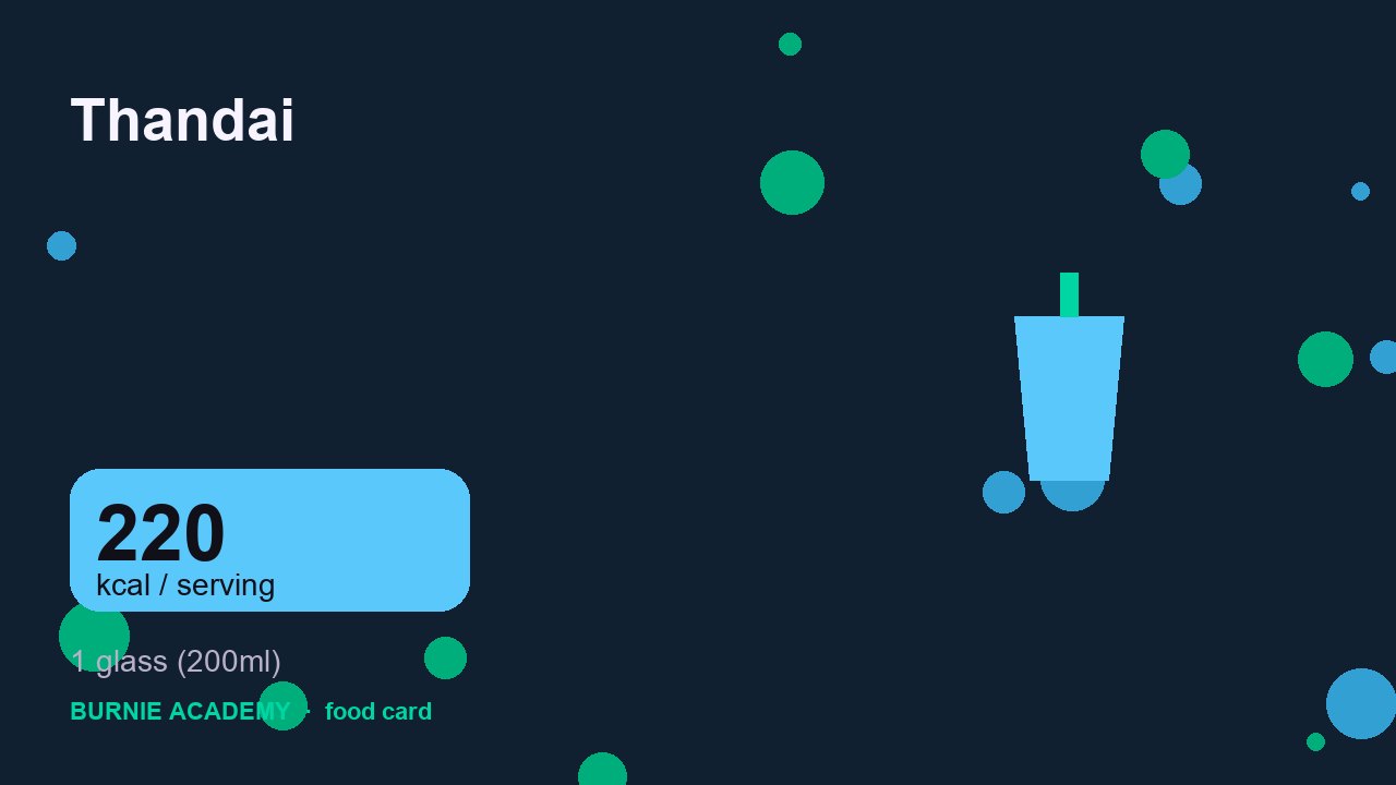 Thandai: the honest calorie talk