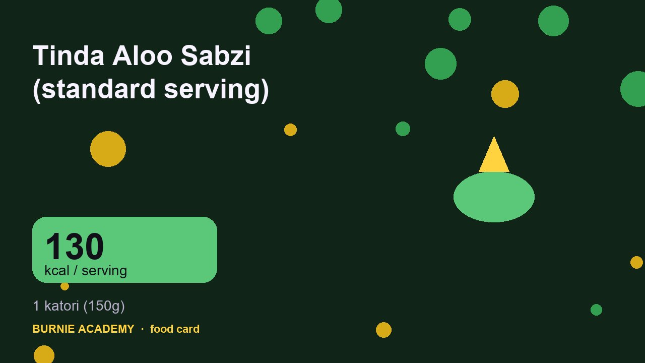 Tinda Aloo Sabzi (standard serving): the honest calorie talk