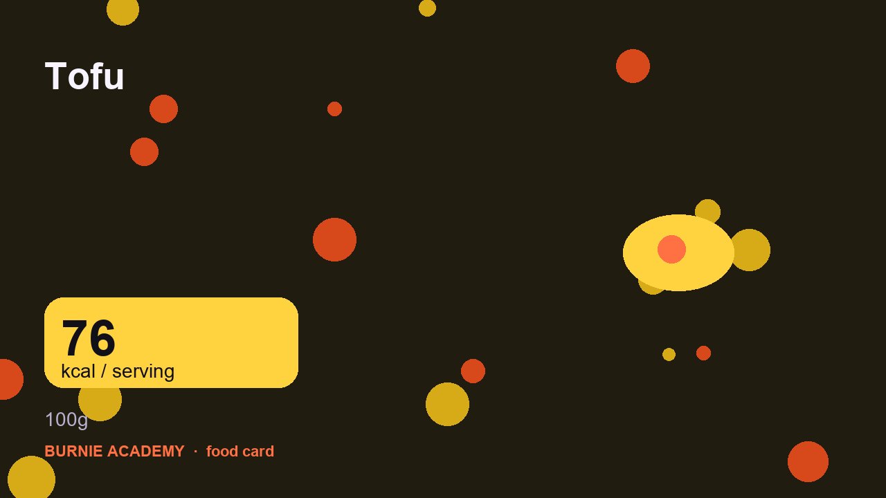 Tofu: the honest calorie talk